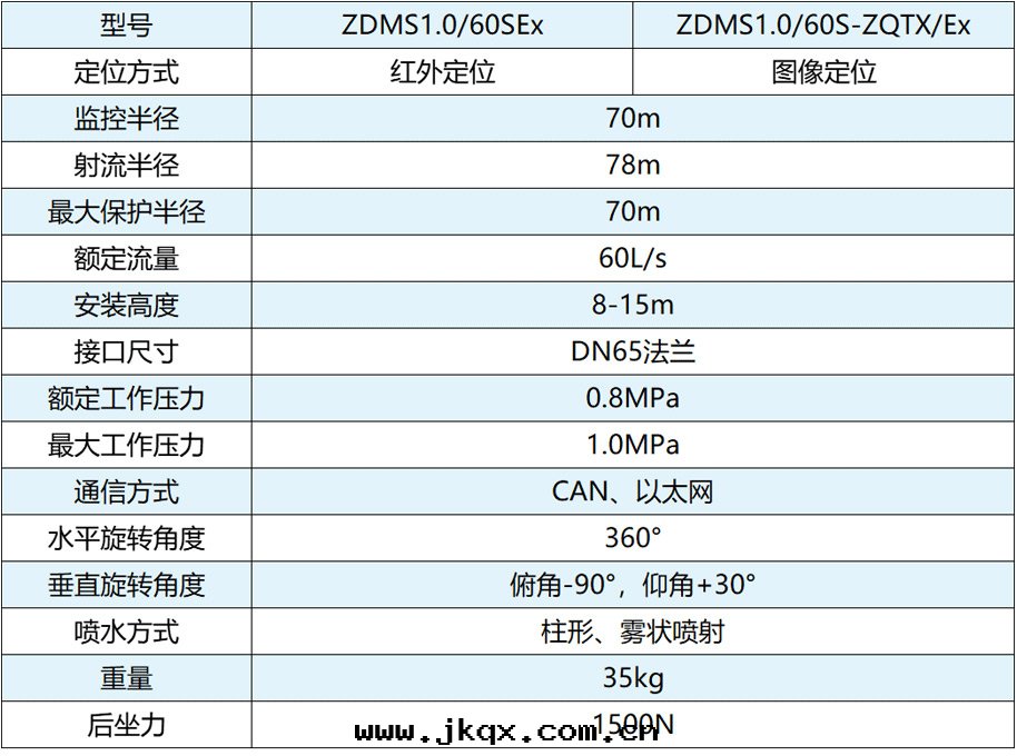 1719385530124189.jpg 1.jpg